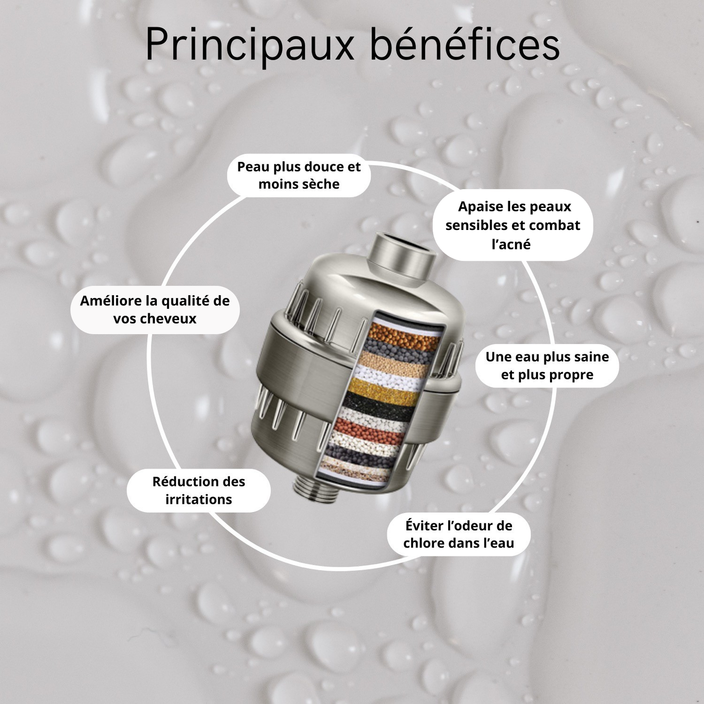 AquaPure Pro™ - Pommeau de douche filtrant - FreshLine®